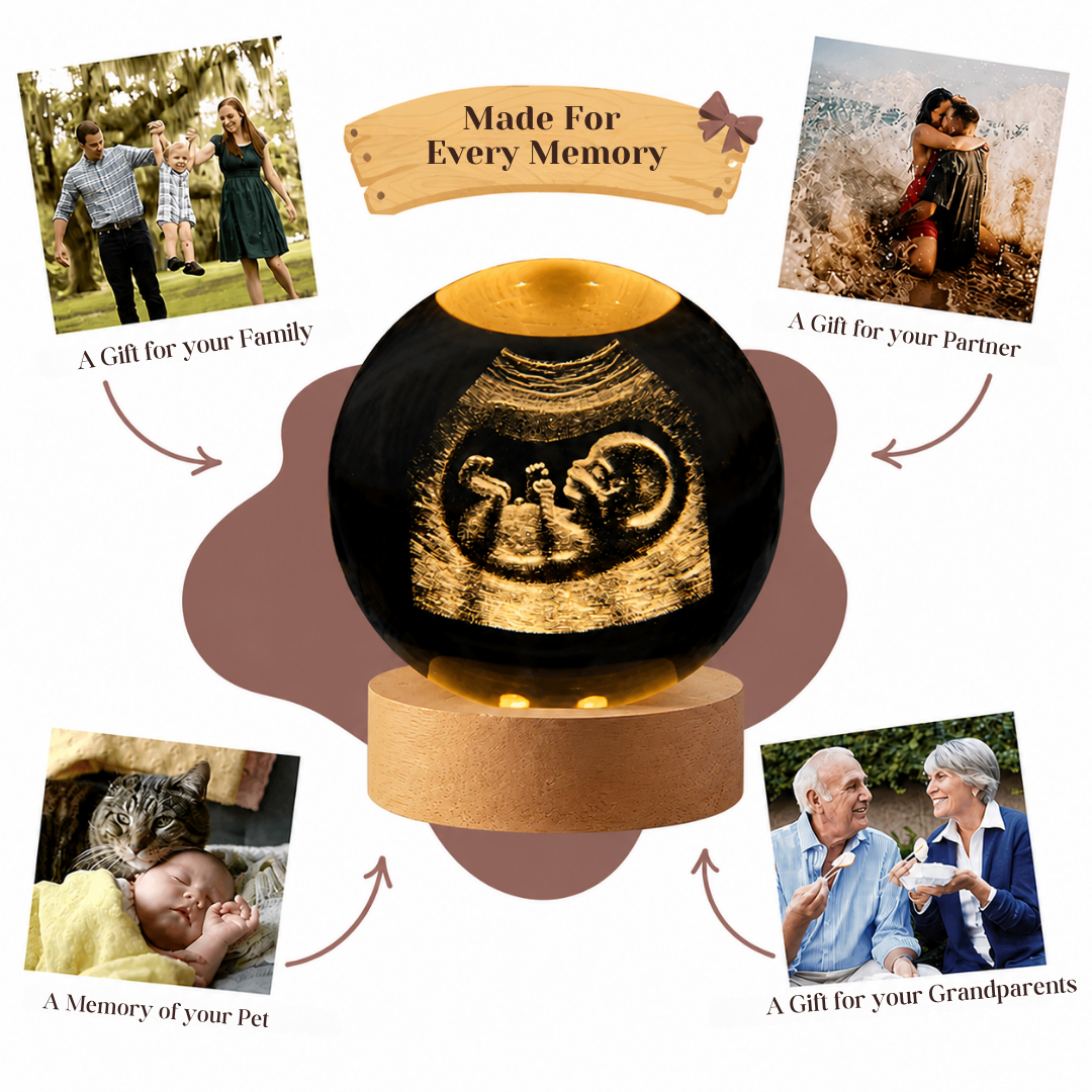 Ultrasound Orb